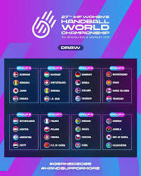 Championnat du monde de Handball Féminin