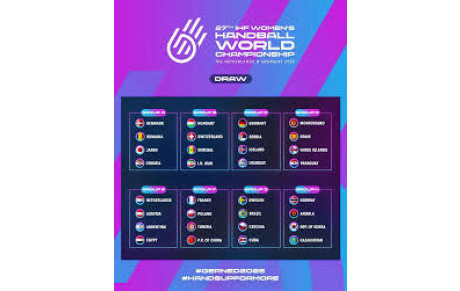 Championnat du monde de Handball Féminin